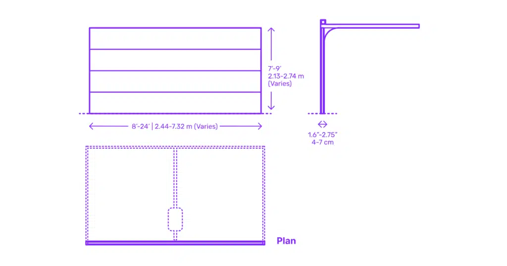 Garage door dimensions vary by install size